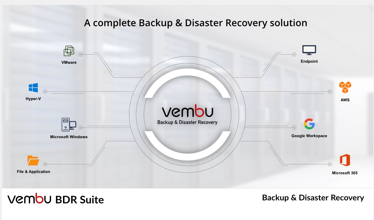 Visual representation of data loss threats like ransomware and hardware failure