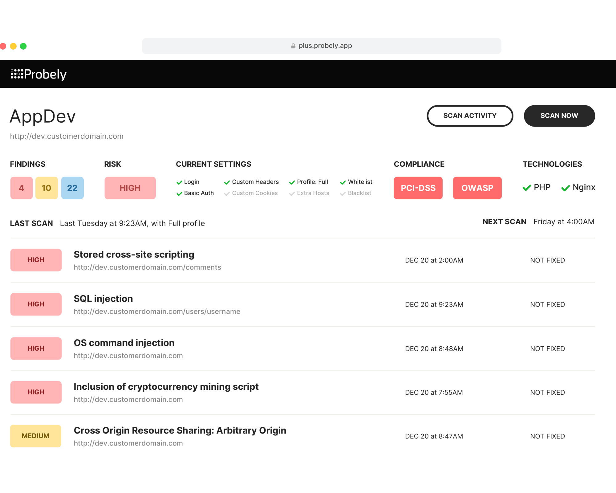 Security Dashboard