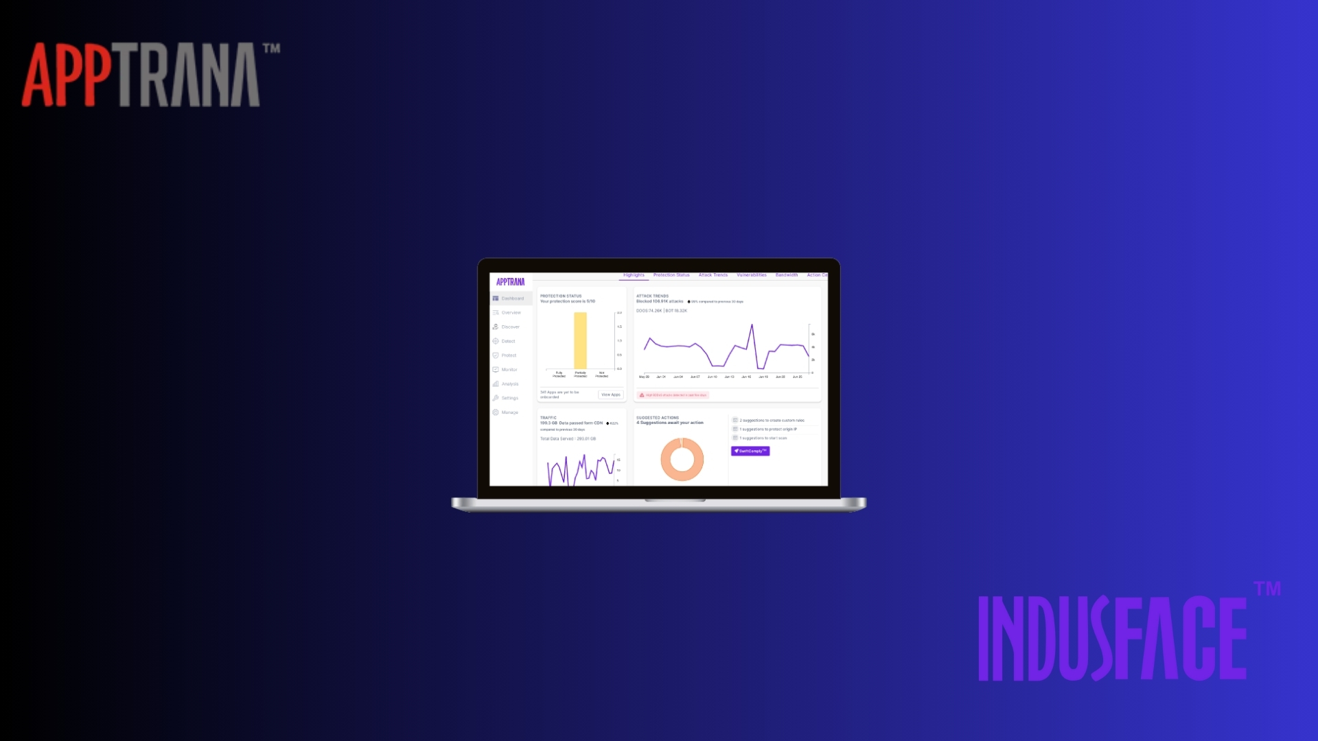 Real-Time Defense Against Zero-Day Threats: How AppTrana Blocked 463 Attacks in May 2025